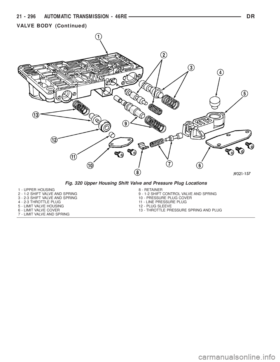 DODGE RAM 2003  Service Repair Manual Fig. 320 Upper Housing Shift Valve and Pressure Plug Locations
1 - UPPER HOUSING 8 - RETAINER
2 - 1-2 SHIFT VALVE AND SPRING 9 - 1-2 SHIFT CONTROL VALVE AND SPRING
3 - 2-3 SHIFT VALVE AND SPRING 10 - 