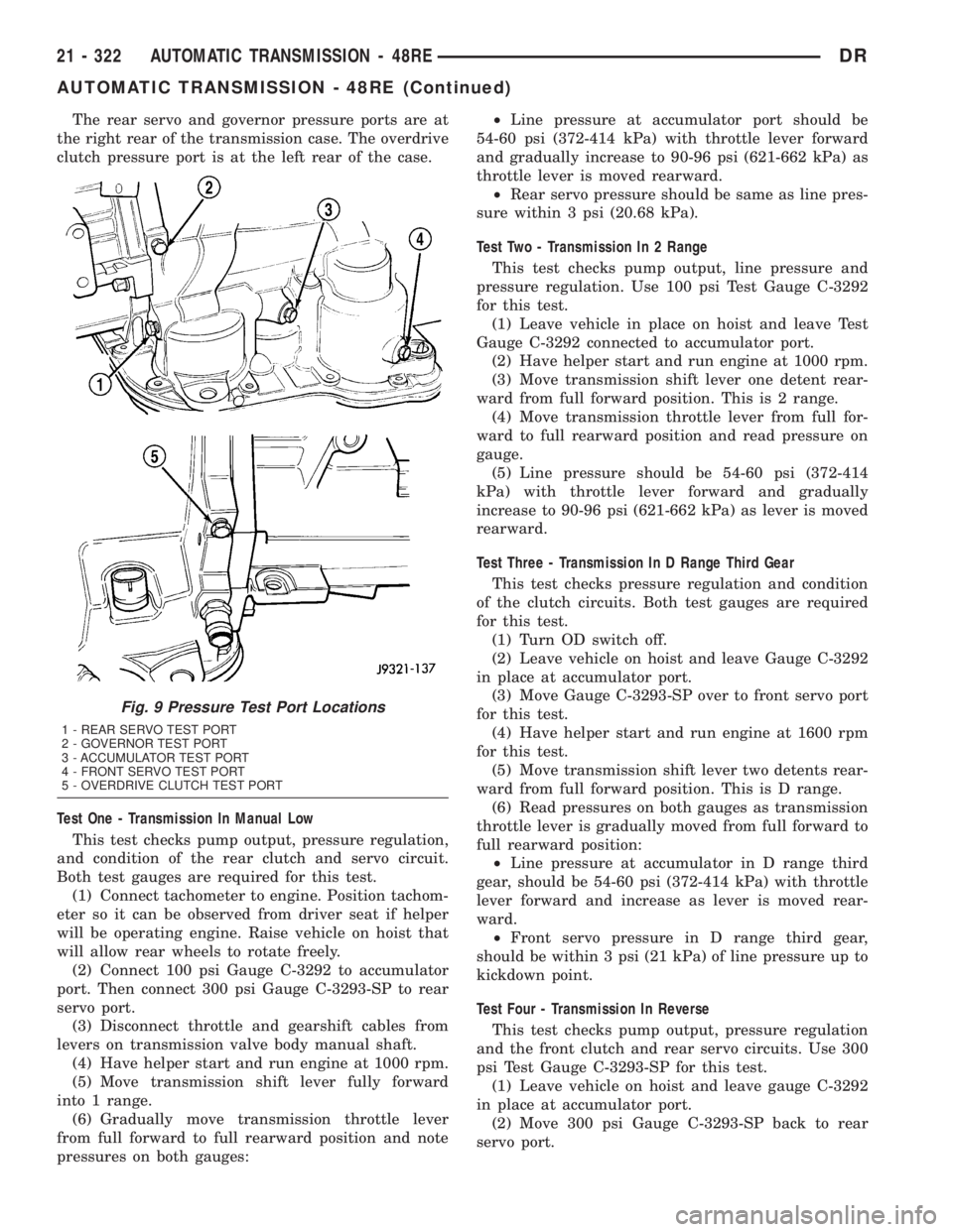 DODGE RAM 2003  Service Repair Manual The rear servo and governor pressure ports are at
the right rear of the transmission case. The overdrive
clutch pressure port is at the left rear of the case.
Test One - Transmission In Manual Low
Thi