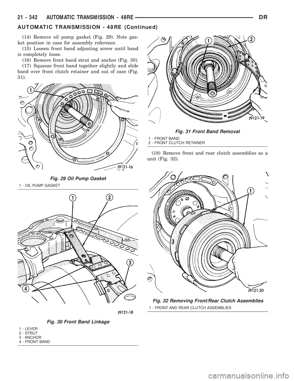 DODGE RAM 2003  Service Repair Manual (14) Remove oil pump gasket (Fig. 29). Note gas-
ket position in case for assembly reference.
(15) Loosen front band adjusting screw until band
is completely loose.
(16) Remove front band strut and an
