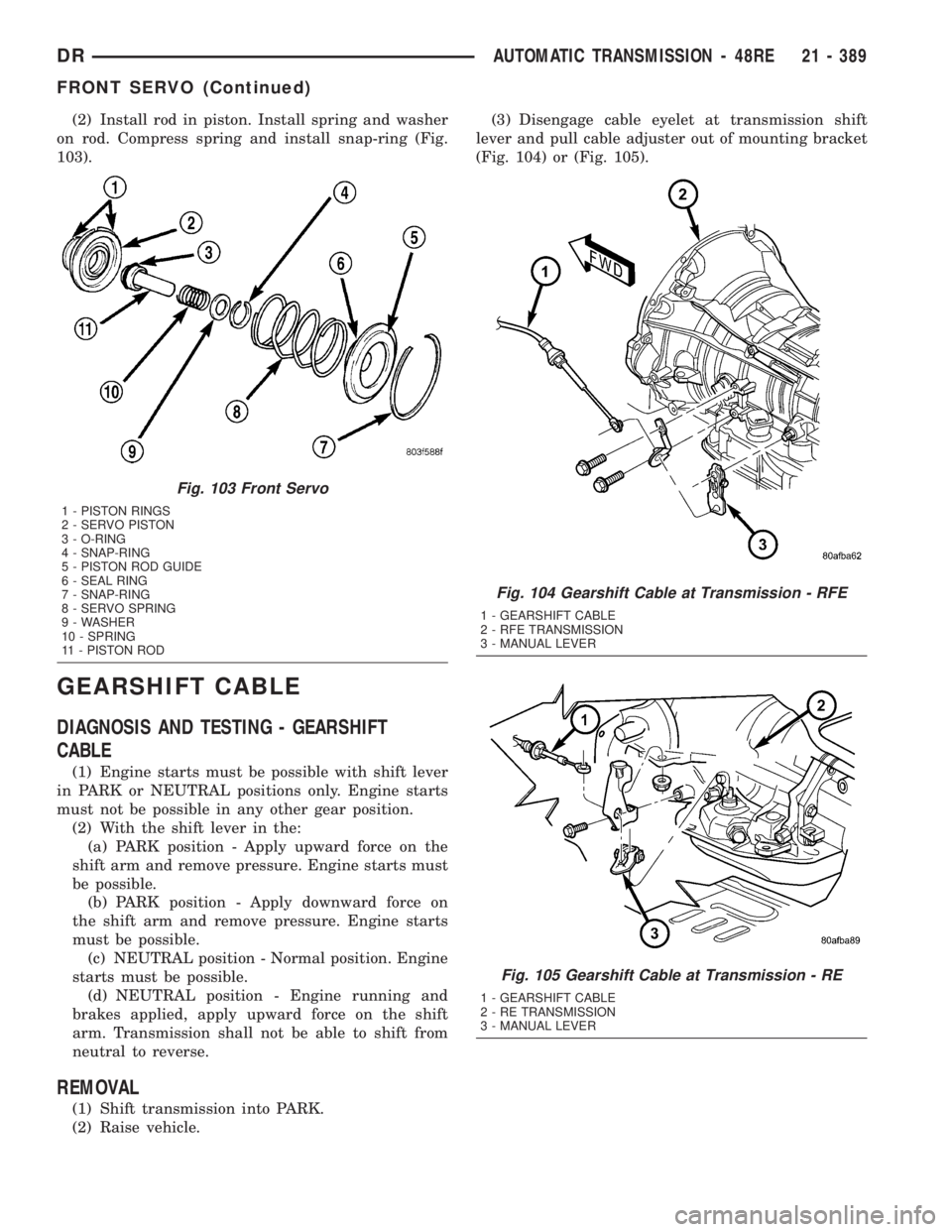 DODGE RAM 2003  Service Repair Manual (2) Install rod in piston. Install spring and washer
on rod. Compress spring and install snap-ring (Fig.
103).
GEARSHIFT CABLE
DIAGNOSIS AND TESTING - GEARSHIFT
CABLE
(1) Engine starts must be possibl