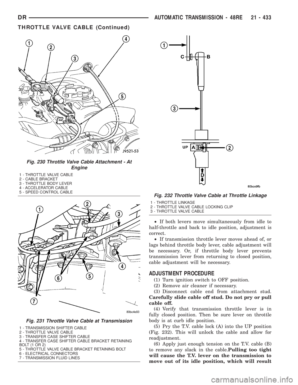 DODGE RAM 2003  Service Repair Manual ²If both levers move simultaneously from idle to
half-throttle and back to idle position, adjustment is
correct.
²If transmission throttle lever moves ahead of, or
lags behind throttle body lever, c