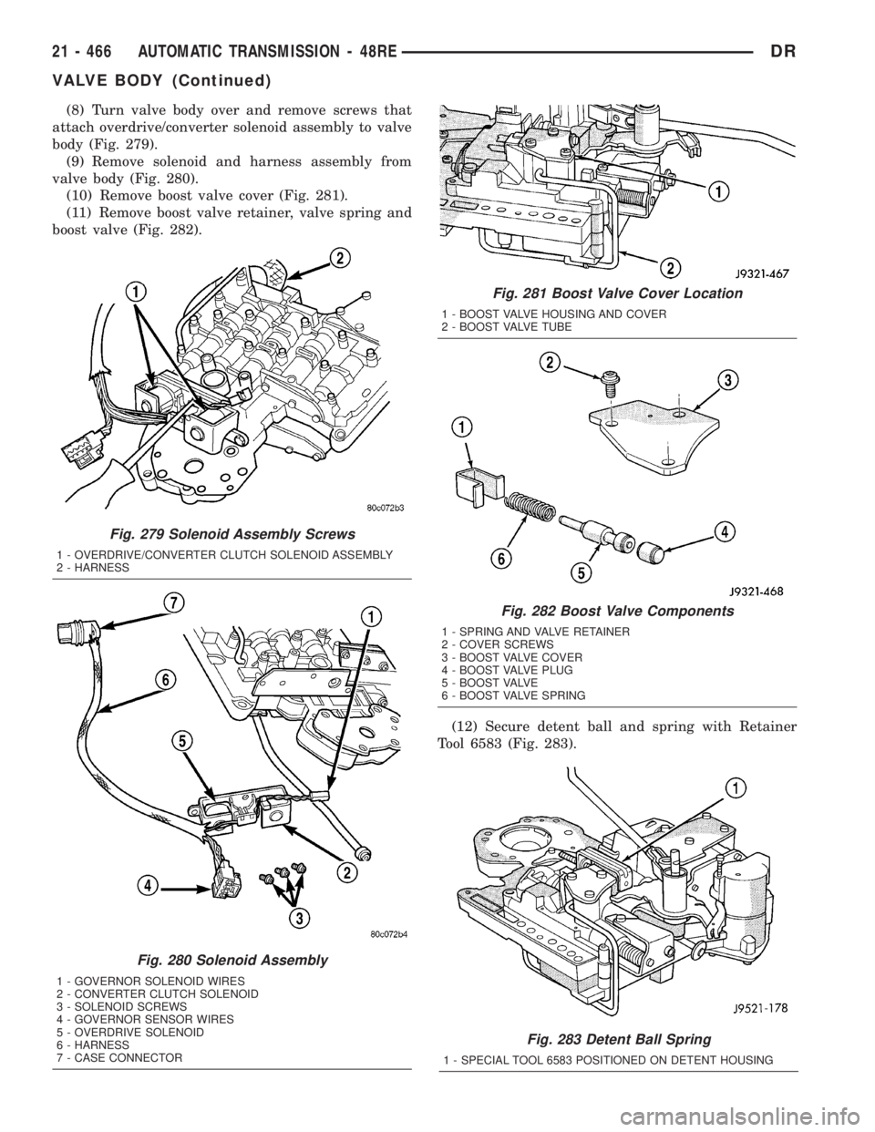 DODGE RAM 2003  Service Repair Manual (8) Turn valve body over and remove screws that
attach overdrive/converter solenoid assembly to valve
body (Fig. 279).
(9) Remove solenoid and harness assembly from
valve body (Fig. 280).
(10) Remove 
