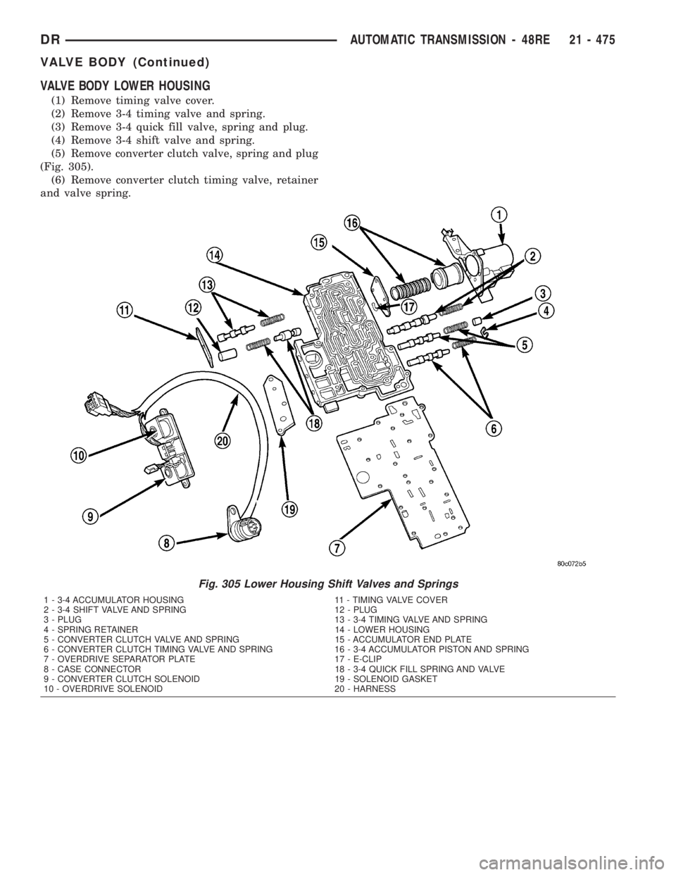DODGE RAM 2003  Service Repair Manual VALVE BODY LOWER HOUSING
(1) Remove timing valve cover.
(2) Remove 3-4 timing valve and spring.
(3) Remove 3-4 quick fill valve, spring and plug.
(4) Remove 3-4 shift valve and spring.
(5) Remove conv