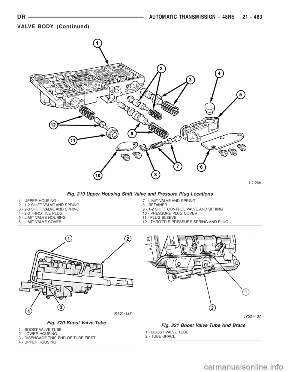 DODGE RAM 2003  Service Repair Manual Fig. 319 Upper Housing Shift Valve and Pressure Plug Locations
1 - UPPER HOUSING 7 - LIMIT VALVE AND SPRING
2 - 1-2 SHIFT VALVE AND SPRING 8 - RETAINER
3 - 2-3 SHIFT VALVE AND SPRING 9 - 1-2 SHIFT CON