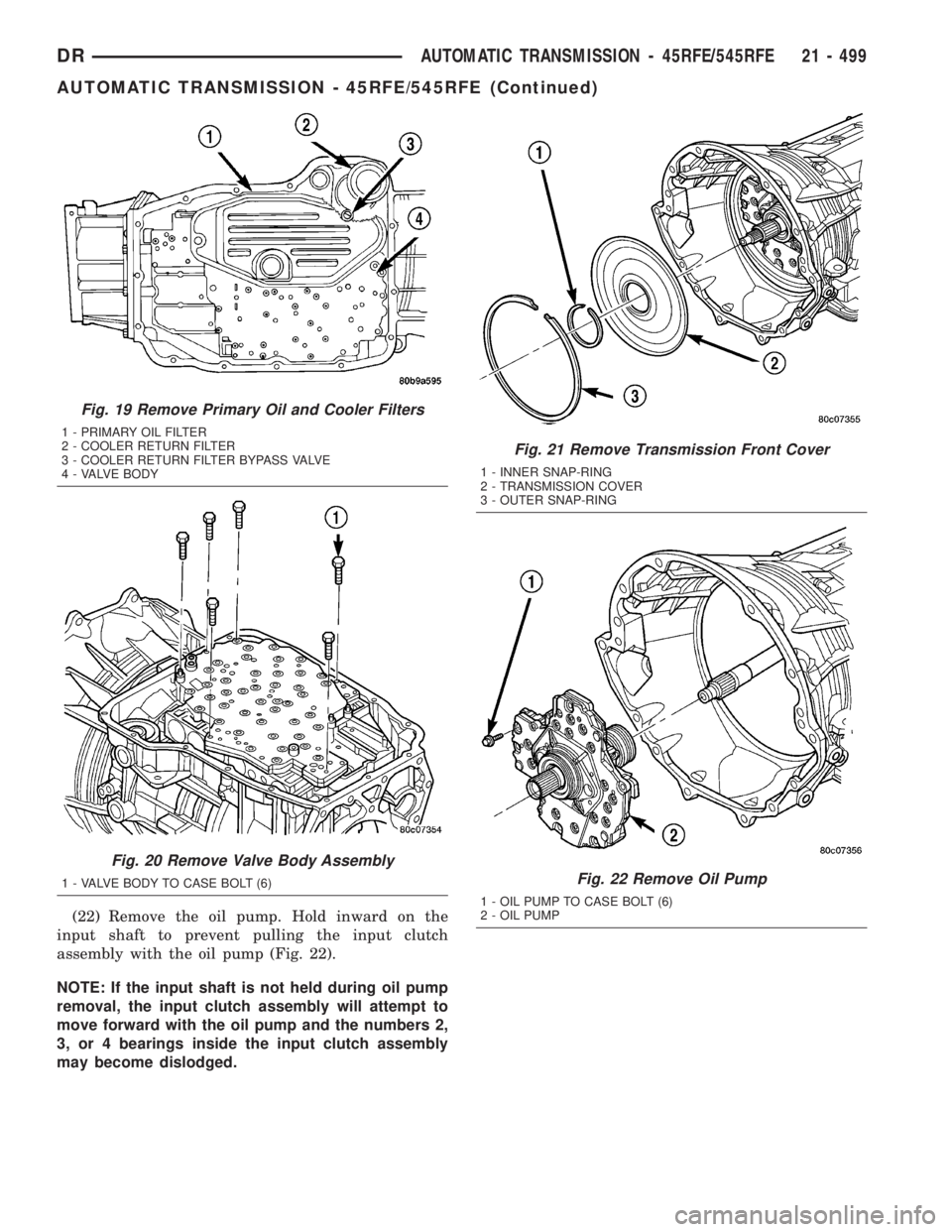 DODGE RAM 2003  Service Repair Manual (22) Remove the oil pump. Hold inward on the
input shaft to prevent pulling the input clutch
assembly with the oil pump (Fig. 22).
NOTE: If the input shaft is not held during oil pump
removal, the inp