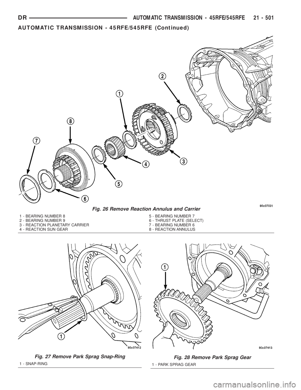 DODGE RAM 2003  Service Repair Manual Fig. 26 Remove Reaction Annulus and Carrier
1 - BEARING NUMBER 8 5 - BEARING NUMBER 7
2 - BEARING NUMBER 9 6 - THRUST PLATE (SELECT)
3 - REACTION PLANETARY CARRIER 7 - BEARING NUMBER 6
4 - REACTION SU