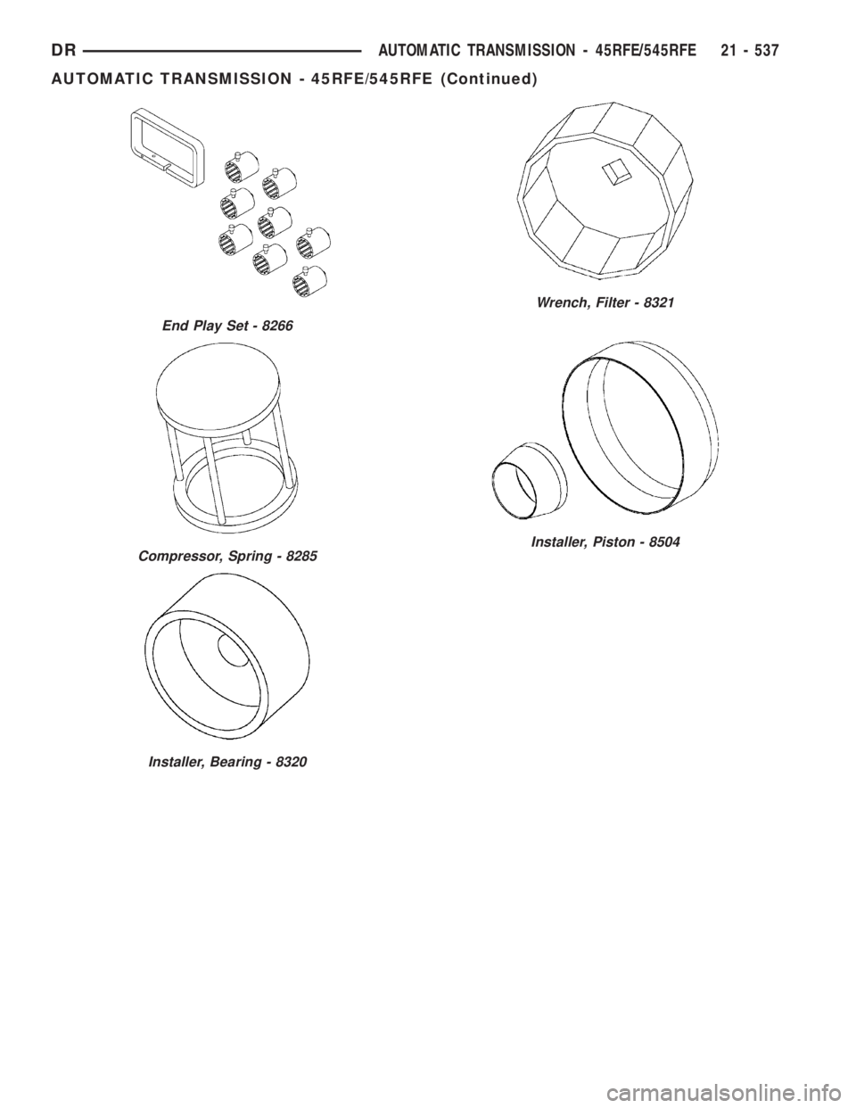 DODGE RAM 2003  Service Repair Manual Wrench, Filter - 8321
Installer, Piston - 8504
End Play Set - 8266
Compressor, Spring - 8285
Installer, Bearing - 8320
DRAUTOMATIC TRANSMISSION - 45RFE/545RFE 21 - 537
AUTOMATIC TRANSMISSION - 45RFE/5