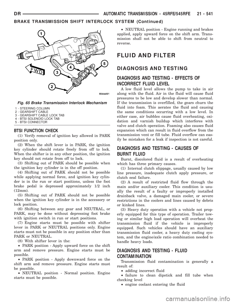DODGE RAM 2003  Service Repair Manual BTSI FUNCTION CHECK
(1) Verify removal of ignition key allowed in PARK
position only.
(2) When the shift lever is in PARK, the ignition
key cylinder should rotate freely from off to lock.
When the shi