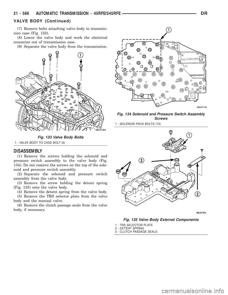 DODGE RAM 2003  Service Repair Manual (7) Remove bolts attaching valve body to transmis-
sion case (Fig. 133).
(8) Lower the valve body and work the electrical
connector out of transmission case.
(9) Separate the valve body from the trans