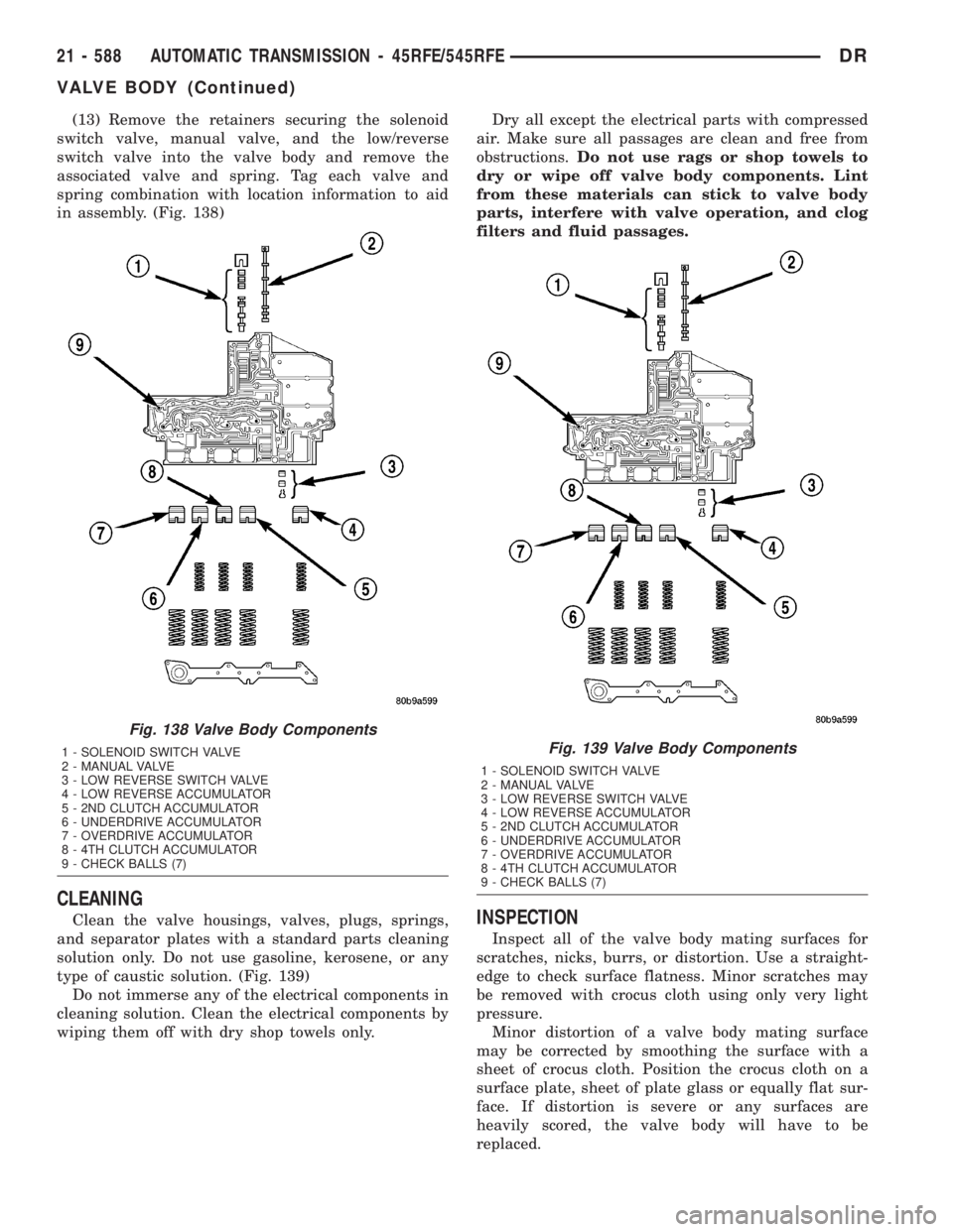 DODGE RAM 2003  Service Repair Manual (13) Remove the retainers securing the solenoid
switch valve, manual valve, and the low/reverse
switch valve into the valve body and remove the
associated valve and spring. Tag each valve and
spring c