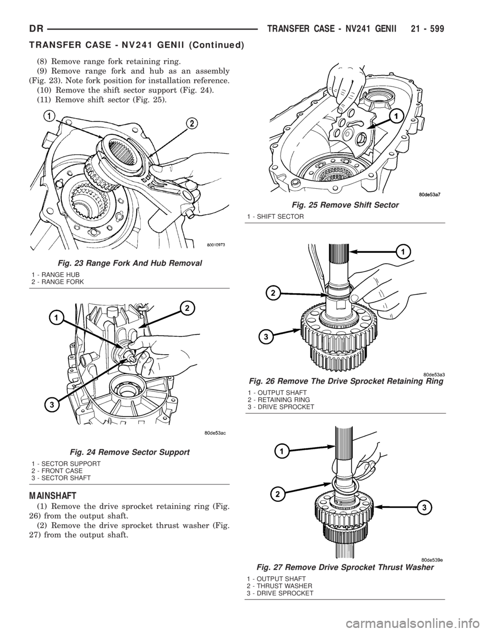 DODGE RAM 2003  Service Repair Manual (8) Remove range fork retaining ring.
(9) Remove range fork and hub as an assembly
(Fig. 23). Note fork position for installation reference.
(10) Remove the shift sector support (Fig. 24).
(11) Remove
