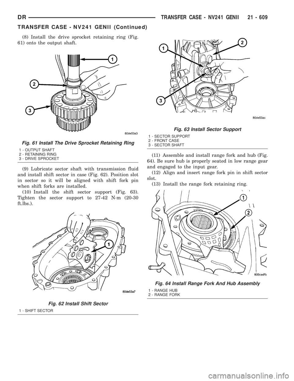 DODGE RAM 2003  Service Repair Manual (8) Install the drive sprocket retaining ring (Fig.
61) onto the output shaft.
(9) Lubricate sector shaft with transmission fluid
and install shift sector in case (Fig. 62). Position slot
in sector so