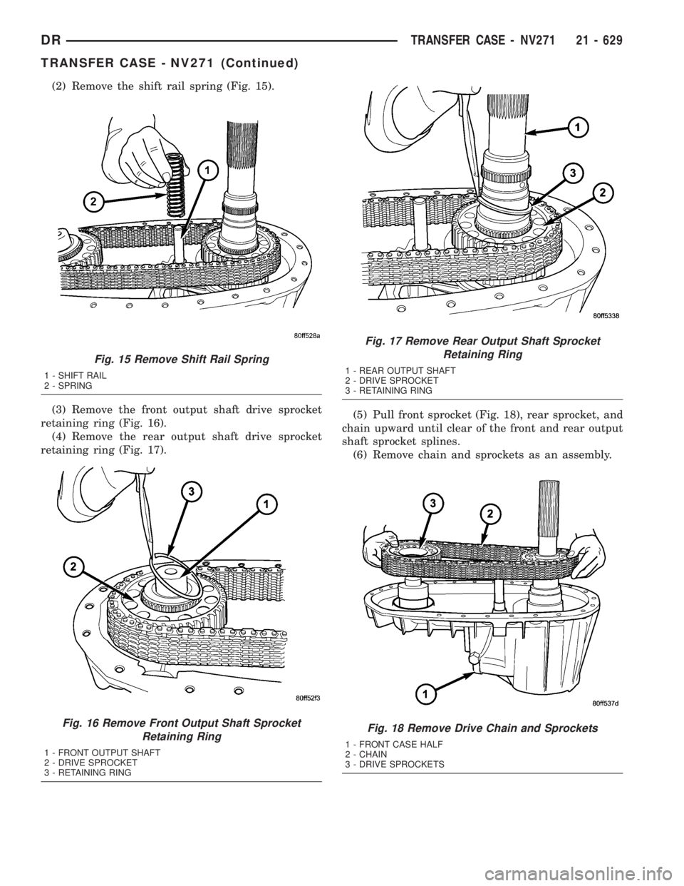 DODGE RAM 2003  Service Repair Manual (2) Remove the shift rail spring (Fig. 15).
(3) Remove the front output shaft drive sprocket
retaining ring (Fig. 16).
(4) Remove the rear output shaft drive sprocket
retaining ring (Fig. 17).(5) Pull