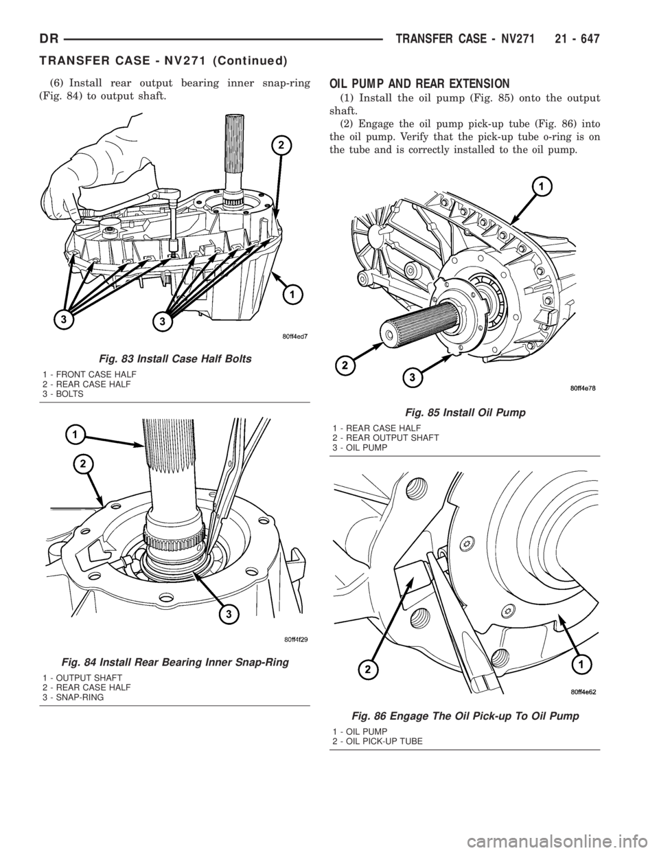 DODGE RAM 2003  Service Repair Manual (6) Install rear output bearing inner snap-ring
(Fig. 84) to output shaft.OIL PUMP AND REAR EXTENSION
(1) Install the oil pump (Fig. 85) onto the output
shaft.
(2) Engage the oil pump pick-up tube (Fi