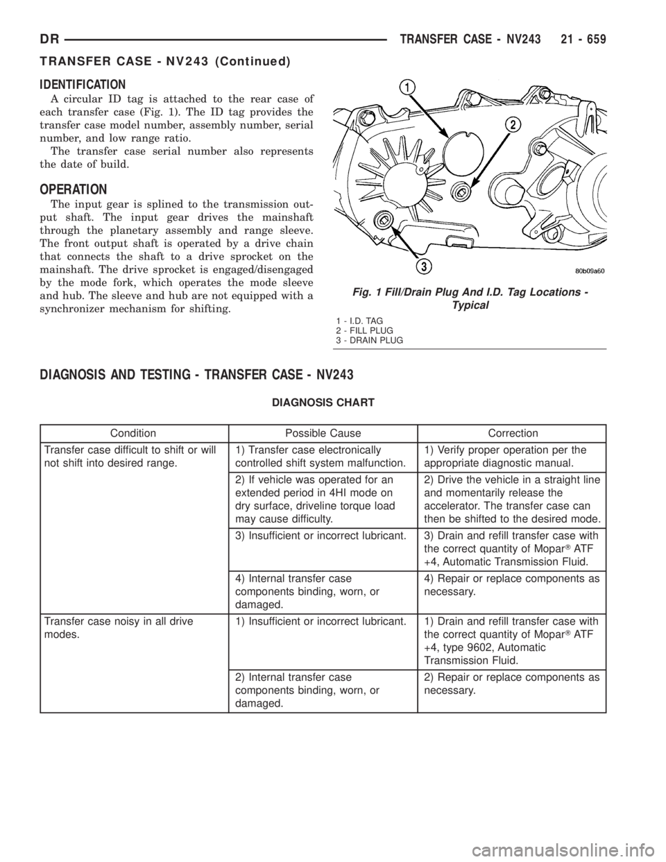 DODGE RAM 2003  Service Repair Manual IDENTIFICATION
A circular ID tag is attached to the rear case of
each transfer case (Fig. 1). The ID tag provides the
transfer case model number, assembly number, serial
number, and low range ratio.
T