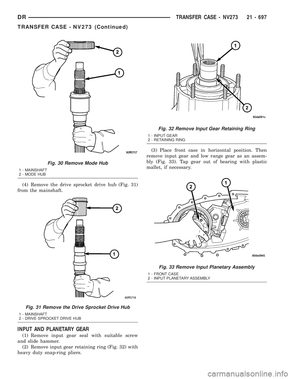DODGE RAM 2003  Service Repair Manual (4) Remove the drive sprocket drive hub (Fig. 31)
from the mainshaft.
INPUT AND PLANETARY GEAR
(1) Remove input gear seal with suitable screw
and slide hammer.
(2) Remove input gear retaining ring (Fi