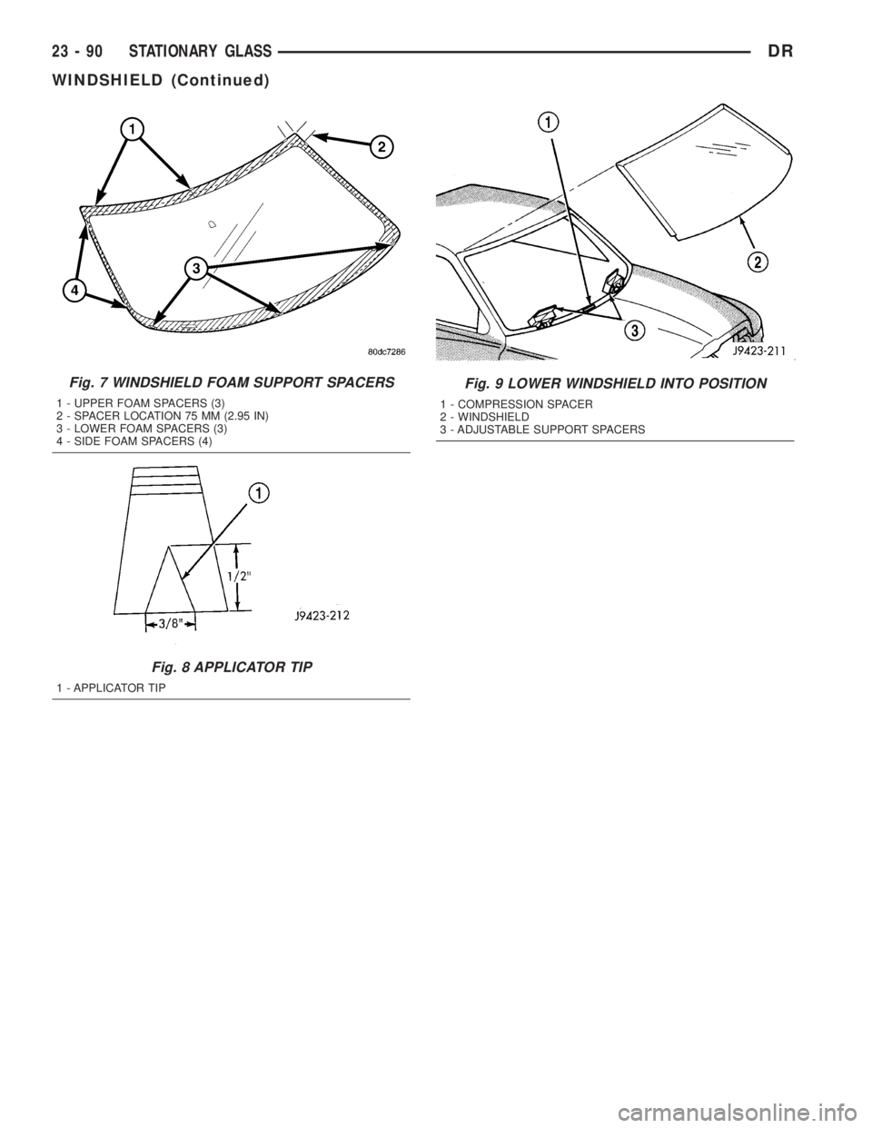 DODGE RAM 2003  Service Repair Manual Fig. 7 WINDSHIELD FOAM SUPPORT SPACERS
1 - UPPER FOAM SPACERS (3)
2 - SPACER LOCATION 75 MM (2.95 IN)
3 - LOWER FOAM SPACERS (3)
4 - SIDE FOAM SPACERS (4)
Fig. 8 APPLICATOR TIP
1 - APPLICATOR TIP
Fig.