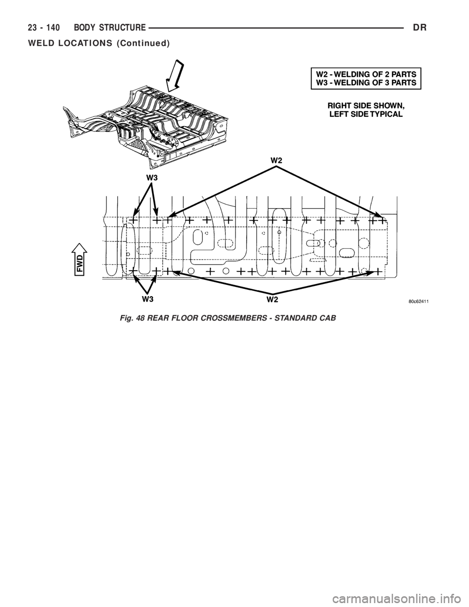 DODGE RAM 2003  Service Repair Manual Fig. 48 REAR FLOOR CROSSMEMBERS - STANDARD CAB
23 - 140 BODY STRUCTUREDR
WELD LOCATIONS (Continued) 