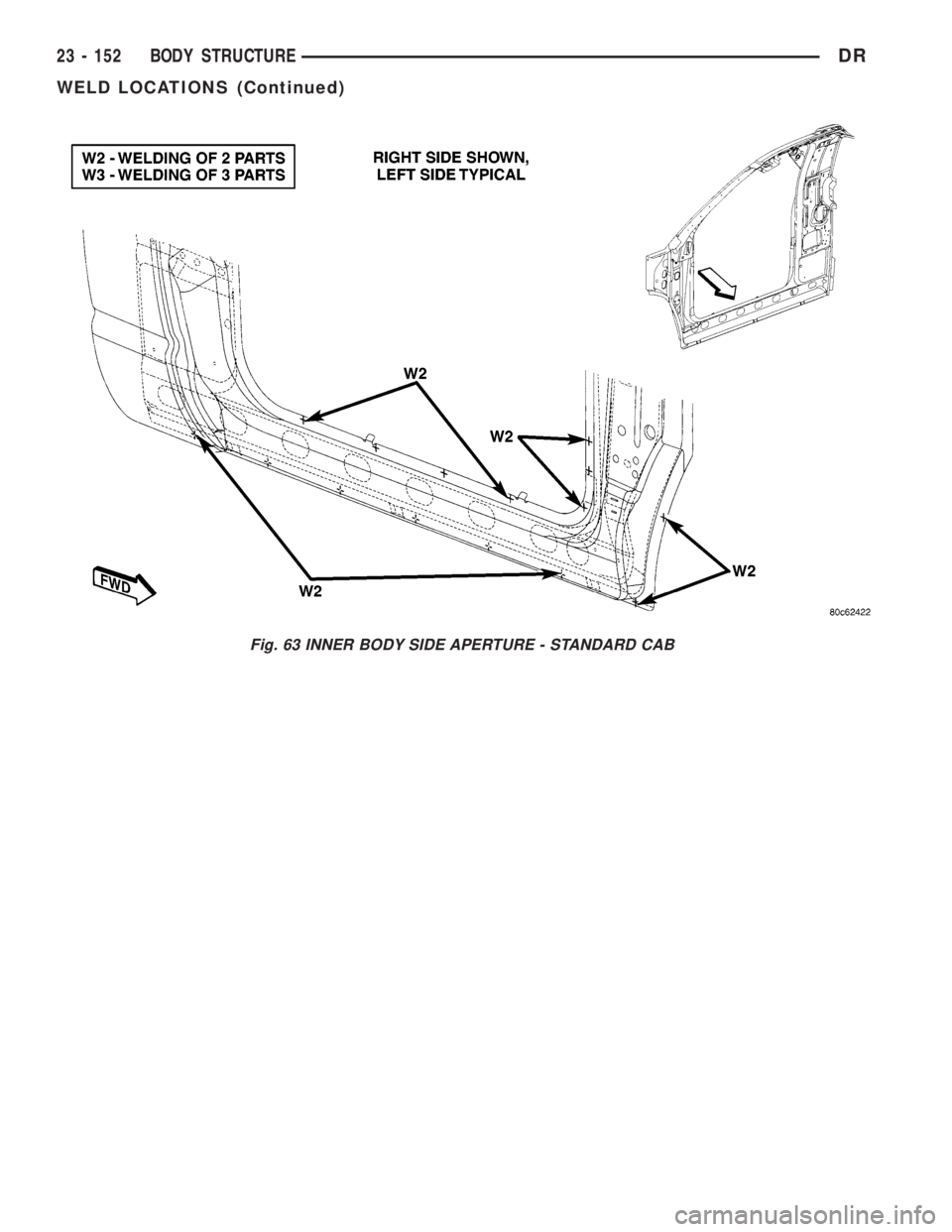 DODGE RAM 2003  Service Repair Manual Fig. 63 INNER BODY SIDE APERTURE - STANDARD CAB
23 - 152 BODY STRUCTUREDR
WELD LOCATIONS (Continued) 