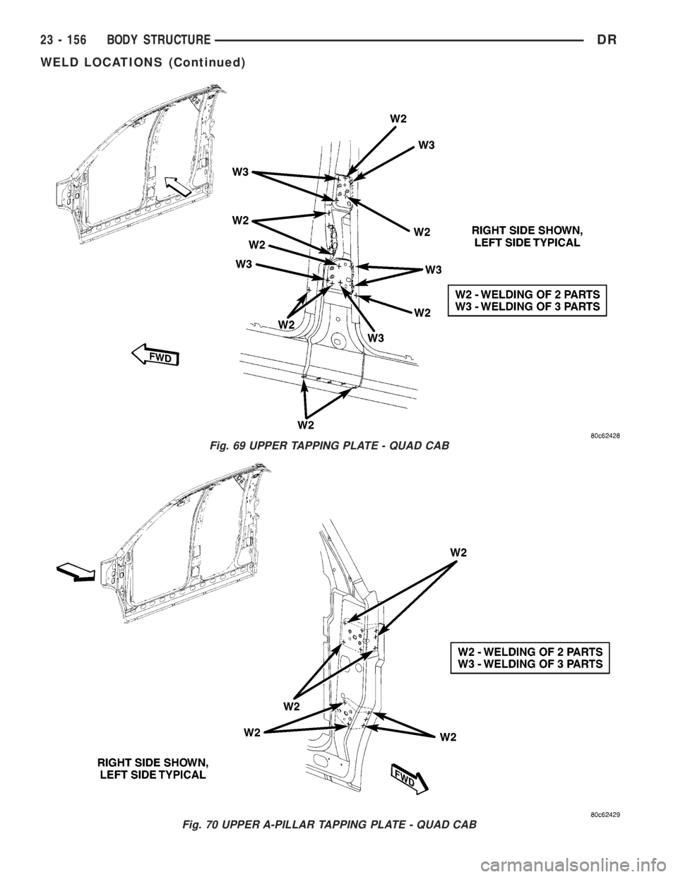 DODGE RAM 2003  Service Repair Manual Fig. 69 UPPER TAPPING PLATE - QUAD CAB
Fig. 70 UPPER A-PILLAR TAPPING PLATE - QUAD CAB
23 - 156 BODY STRUCTUREDR
WELD LOCATIONS (Continued) 