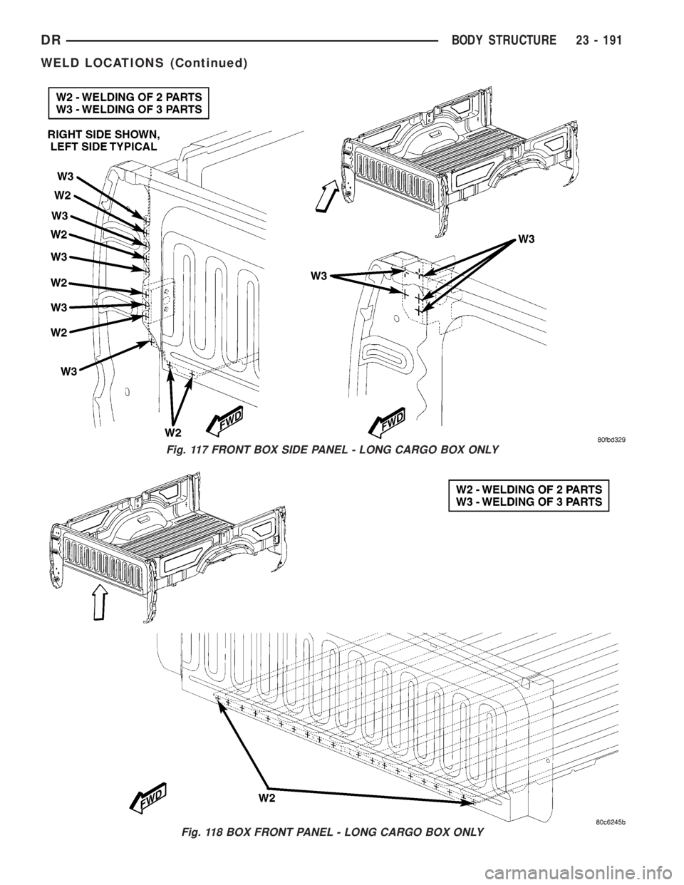 DODGE RAM 2003  Service Repair Manual Fig. 117 FRONT BOX SIDE PANEL - LONG CARGO BOX ONLY
Fig. 118 BOX FRONT PANEL - LONG CARGO BOX ONLY
DRBODY STRUCTURE 23 - 191
WELD LOCATIONS (Continued) 