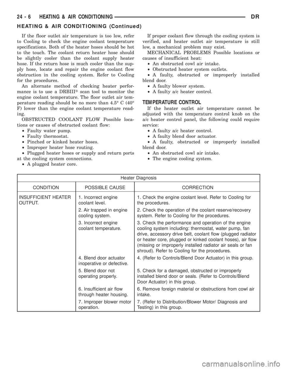 DODGE RAM 2003  Service Repair Manual If the floor outlet air temperature is too low, refer
to Cooling to check the engine coolant temperature
specifications. Both of the heater hoses should be hot
to the touch. The coolant return heater 