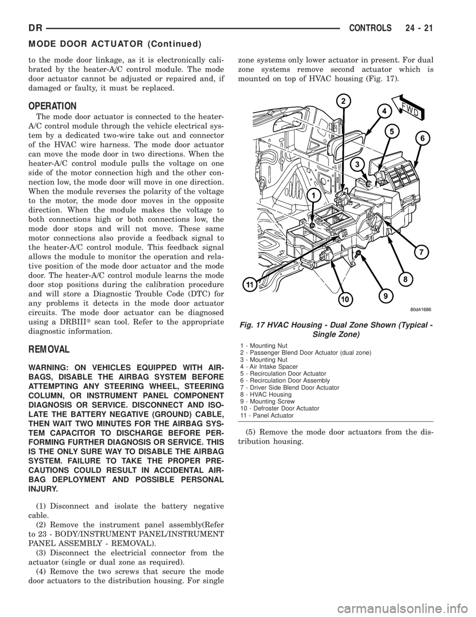 DODGE RAM 2003  Service Repair Manual to the mode door linkage, as it is electronically cali-
brated by the heater-A/C control module. The mode
door actuator cannot be adjusted or repaired and, if
damaged or faulty, it must be replaced.
O