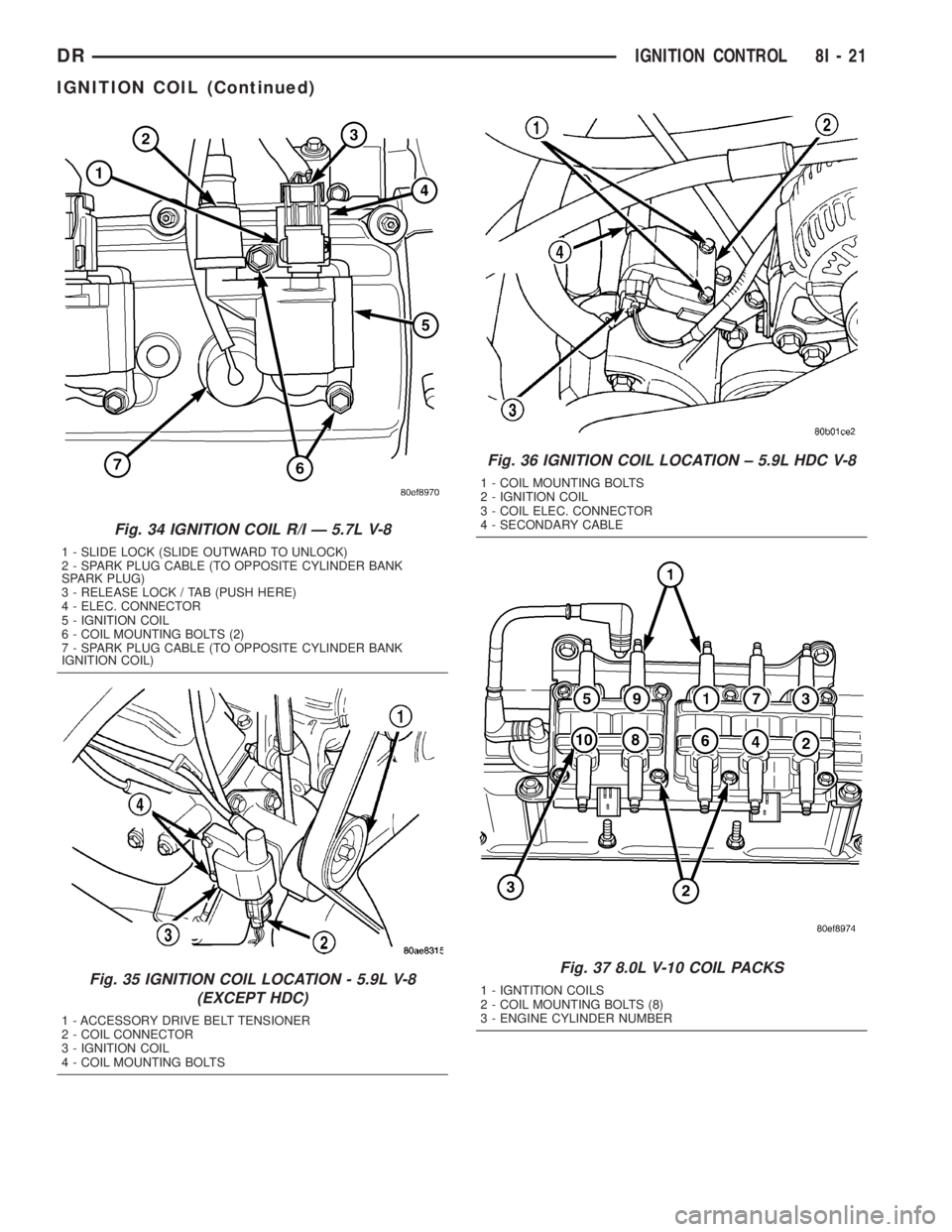 DODGE RAM 2003  Service Repair Manual Fig. 34 IGNITION COIL R/I Ð 5.7L V-8
1 - SLIDE LOCK (SLIDE OUTWARD TO UNLOCK)
2 - SPARK PLUG CABLE (TO OPPOSITE CYLINDER BANK
SPARK PLUG)
3 - RELEASE LOCK / TAB (PUSH HERE)
4 - ELEC. CONNECTOR
5 - IG