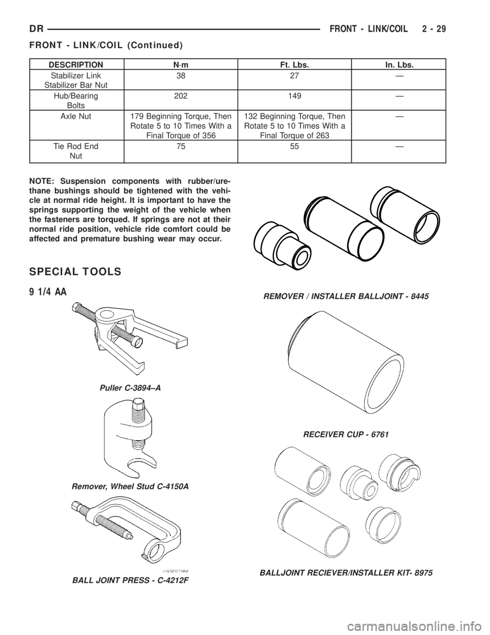 DODGE RAM 2003  Service Repair Manual DESCRIPTION N´m Ft. Lbs. In. Lbs.
Stabilizer Link
Stabilizer Bar Nut38 27 Ð
Hub/Bearing
Bolts202 149 Ð
Axle Nut 179 Beginning Torque, Then
Rotate 5 to 10 Times With a
Final Torque of 356132 Beginni