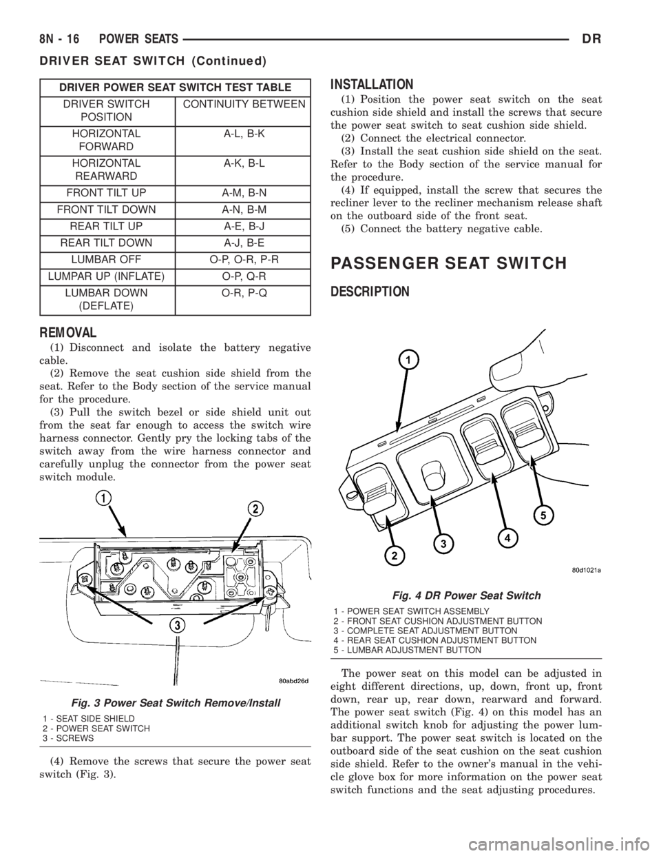 DODGE RAM 2003 Service Repair Manual DRIVER POWER SEAT SWITCH TEST TABLE
DRIVER SWITCH
POSITIONCONTINUITY BETWEEN
HORIZONTAL
FORWARDA-L, B-K
HORIZONTAL
REARWARDA-K, B-L
FRONT TILT UP A-M, B-N
FRONT TILT DOWN A-N, B-M
REAR TILT UP A-E, B- DODGE RAM 2003 Service Repair Manual DRIVER POWER SEAT SWITCH TEST TABLE
DRIVER SWITCH
POSITIONCONTINUITY BETWEEN
HORIZONTAL
FORWARDA-L, B-K
HORIZONTAL
REARWARDA-K, B-L
FRONT TILT UP A-M, B-N
FRONT TILT DOWN A-N, B-M
REAR TILT UP A-E, B-