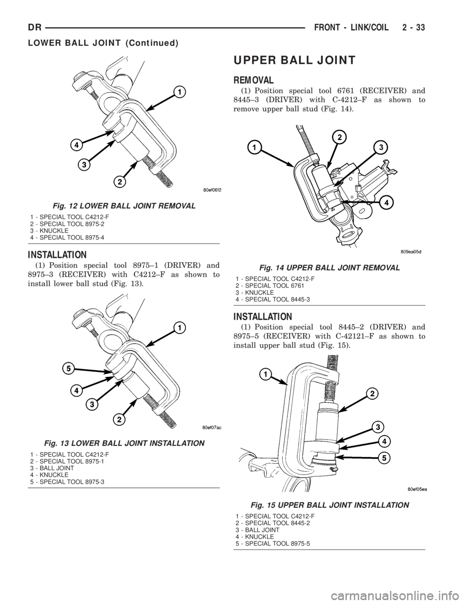 DODGE RAM 2003 Service Repair Manual INSTALLATION
(1) Position special tool 8975±1 (DRIVER) and
8975±3 (RECEIVER) with C4212±F as shown to
install lower ball stud (Fig. 13).
UPPER BALL JOINT
REMOVAL
(1) Position special tool 6761 (REC DODGE RAM 2003 Service Repair Manual INSTALLATION
(1) Position special tool 8975±1 (DRIVER) and
8975±3 (RECEIVER) with C4212±F as shown to
install lower ball stud (Fig. 13).
UPPER BALL JOINT
REMOVAL
(1) Position special tool 6761 (REC