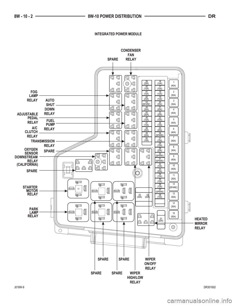 DODGE RAM 2003  Service Repair Manual 