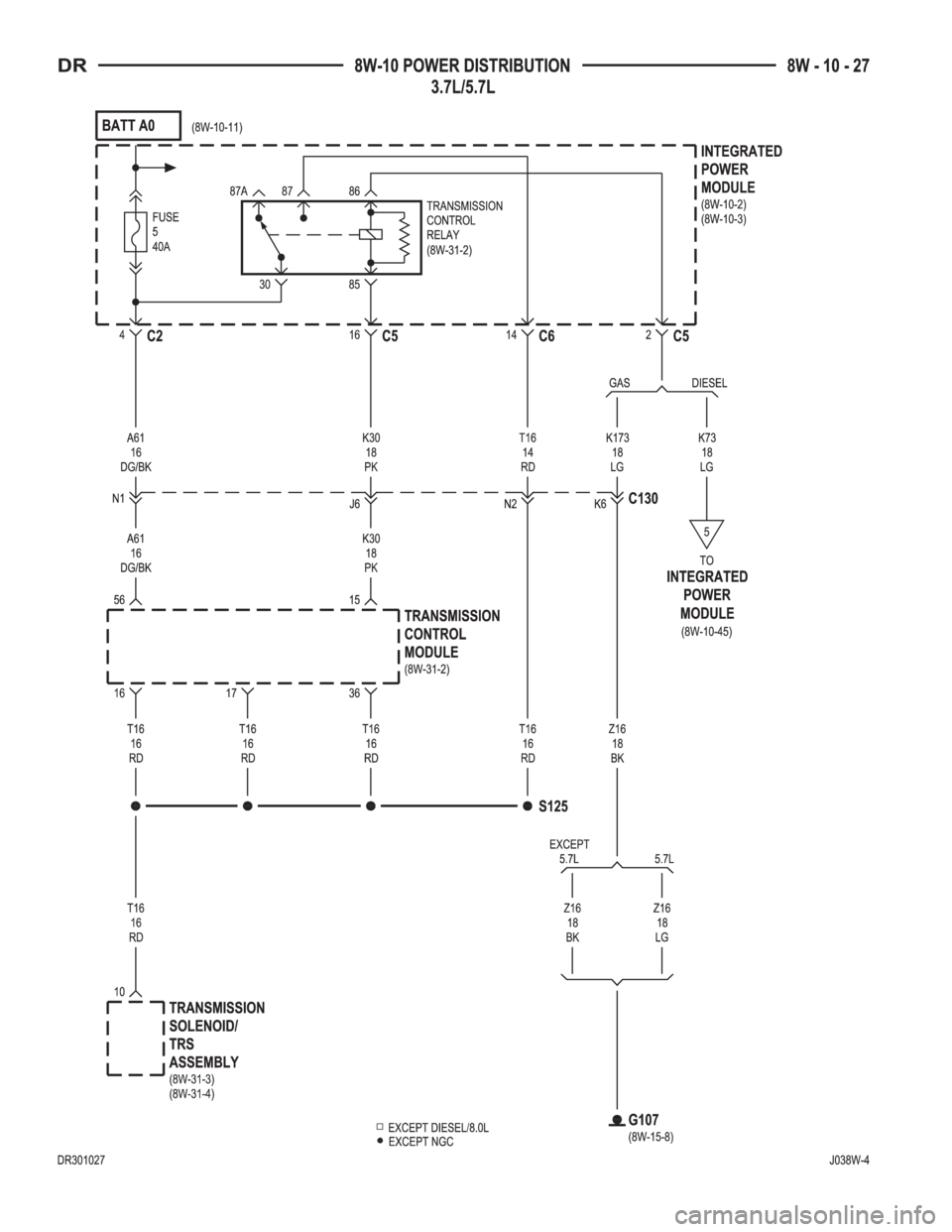 DODGE RAM 2003  Service Repair Manual 
