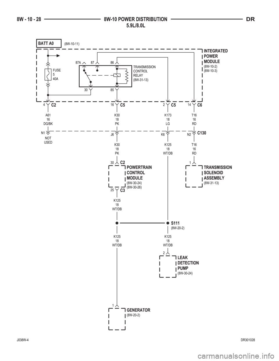 DODGE RAM 2003  Service Repair Manual 