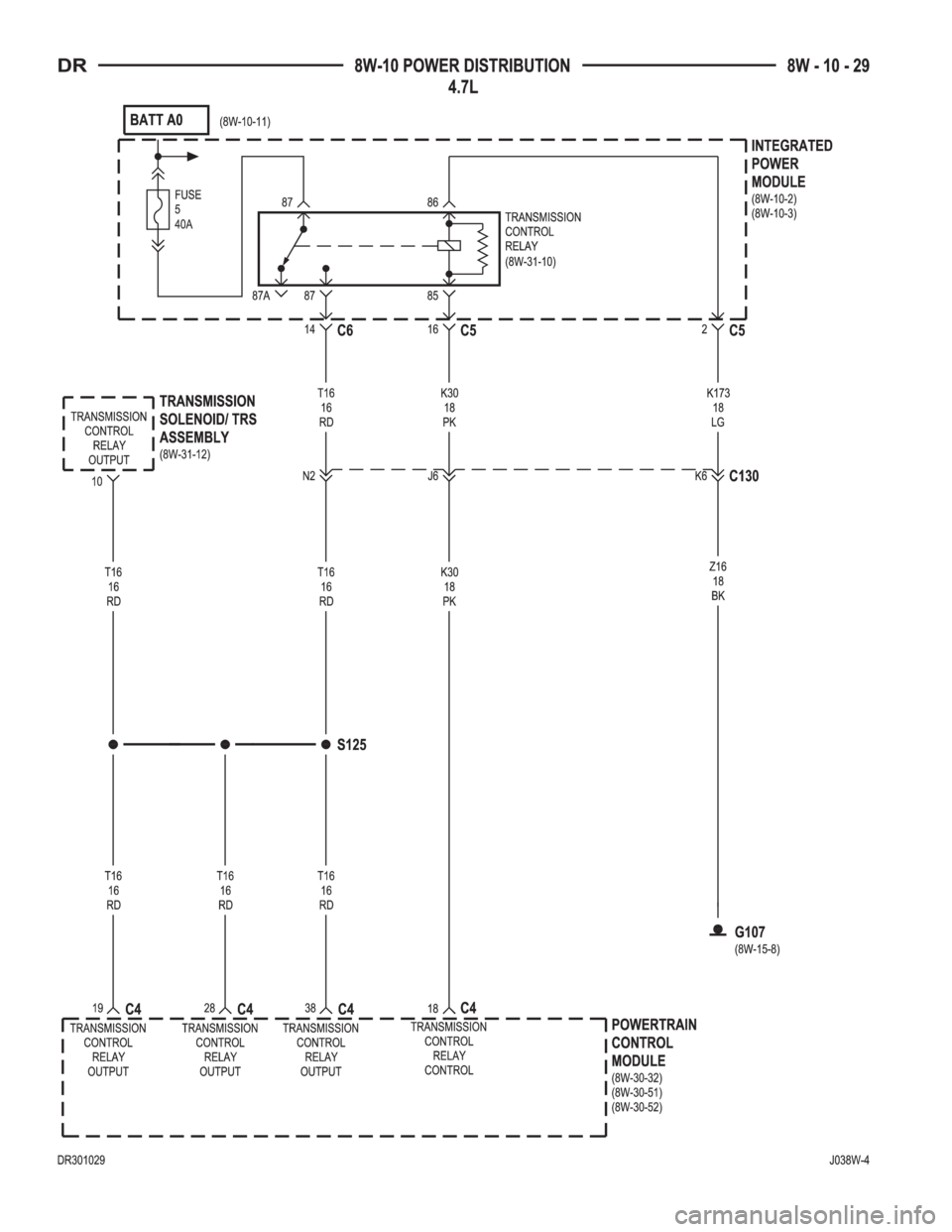 DODGE RAM 2003  Service Repair Manual 