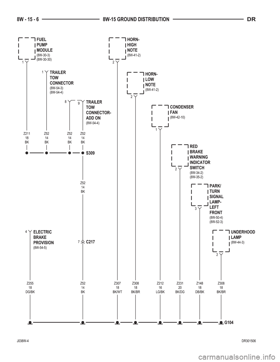 DODGE RAM 2003  Service Repair Manual 
