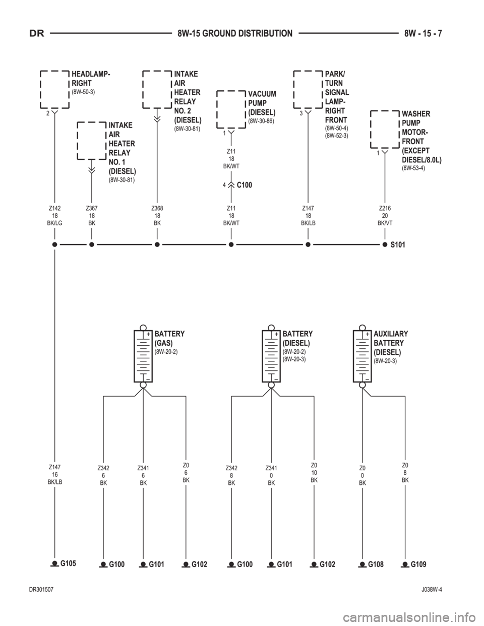 DODGE RAM 2003  Service Repair Manual 