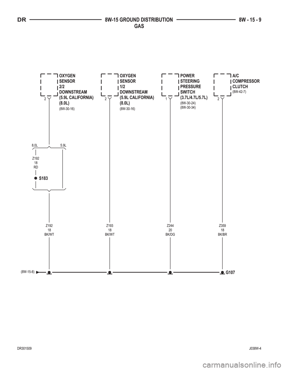 DODGE RAM 2003  Service Repair Manual 