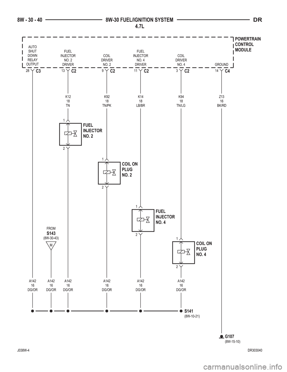 DODGE RAM 2003  Service Repair Manual 