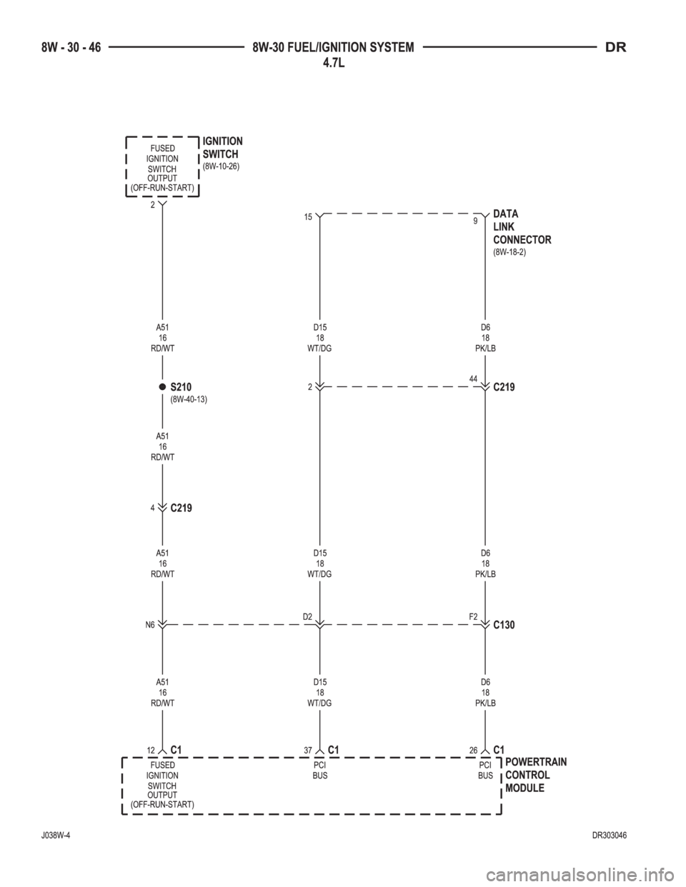 DODGE RAM 2003  Service Repair Manual 