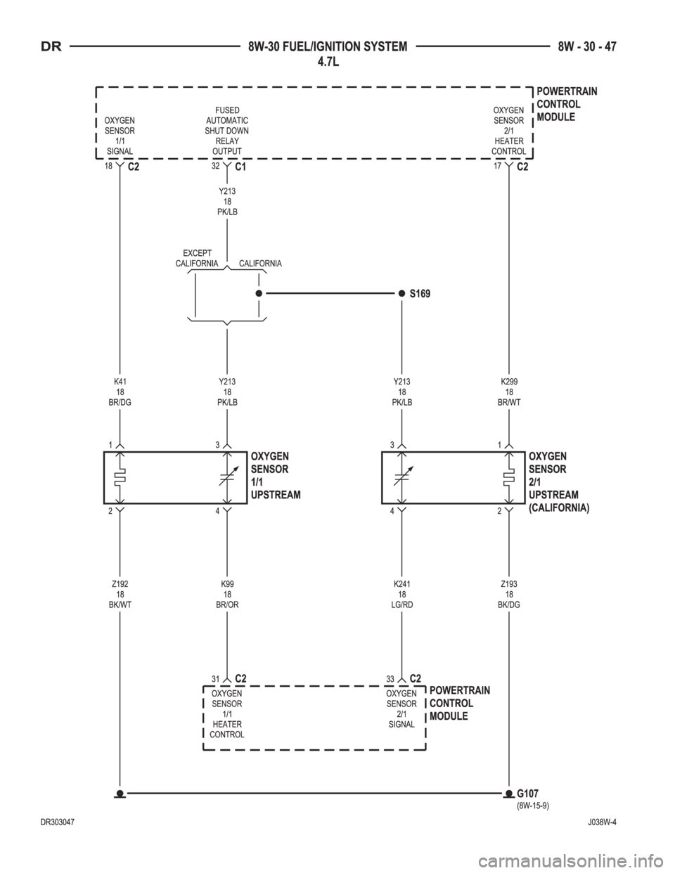 DODGE RAM 2003  Service Repair Manual 