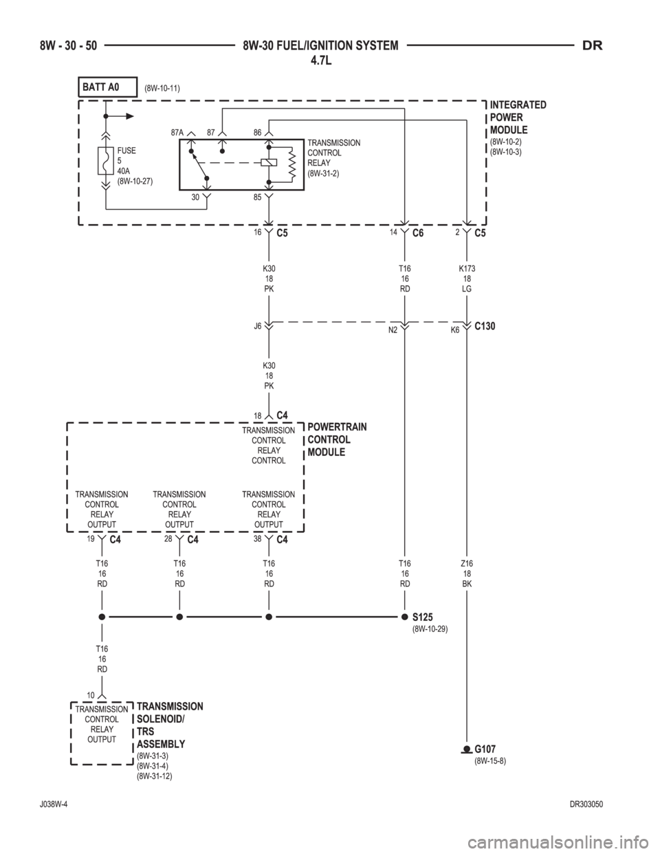 DODGE RAM 2003  Service Repair Manual 