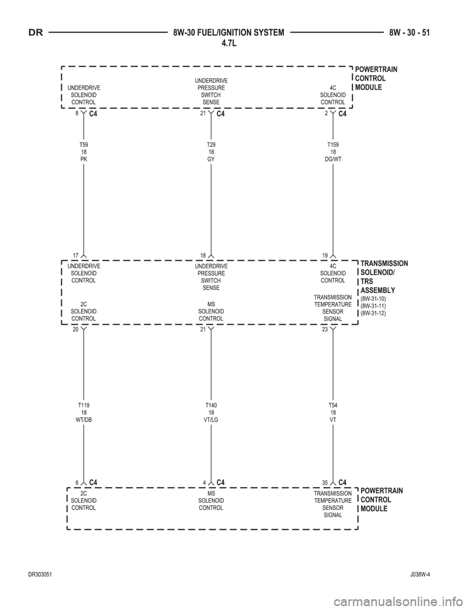 DODGE RAM 2003  Service Repair Manual 