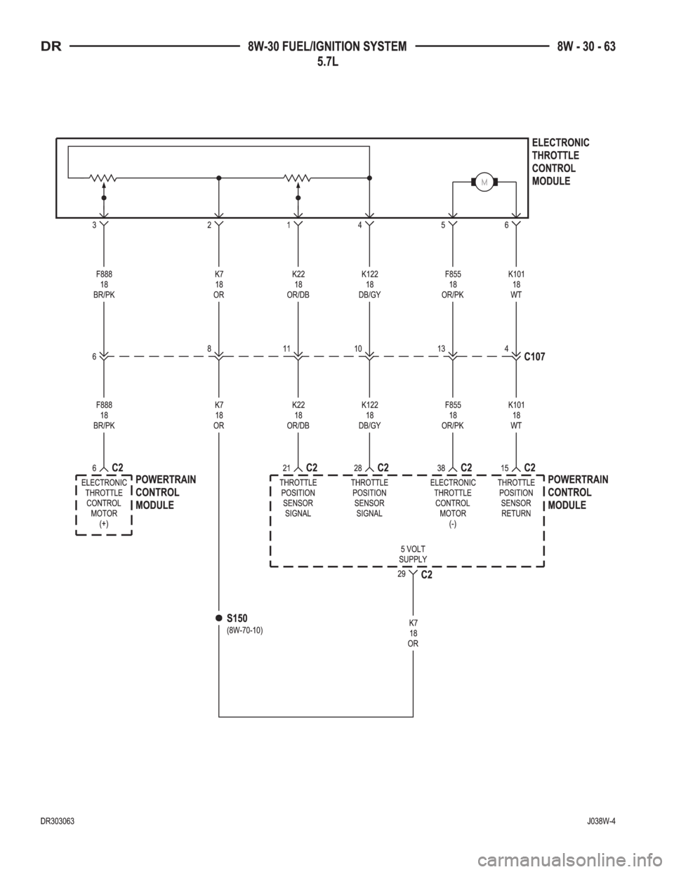 DODGE RAM 2003  Service Repair Manual 