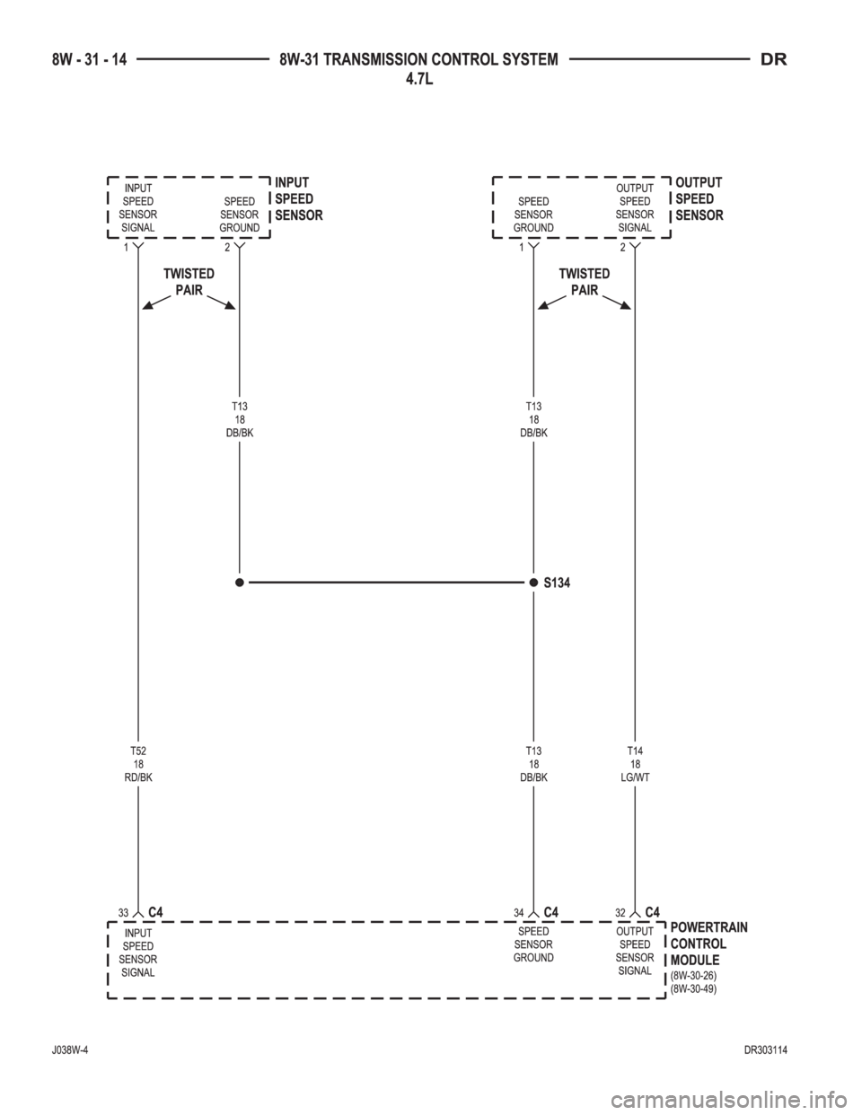 DODGE RAM 2003  Service Repair Manual 