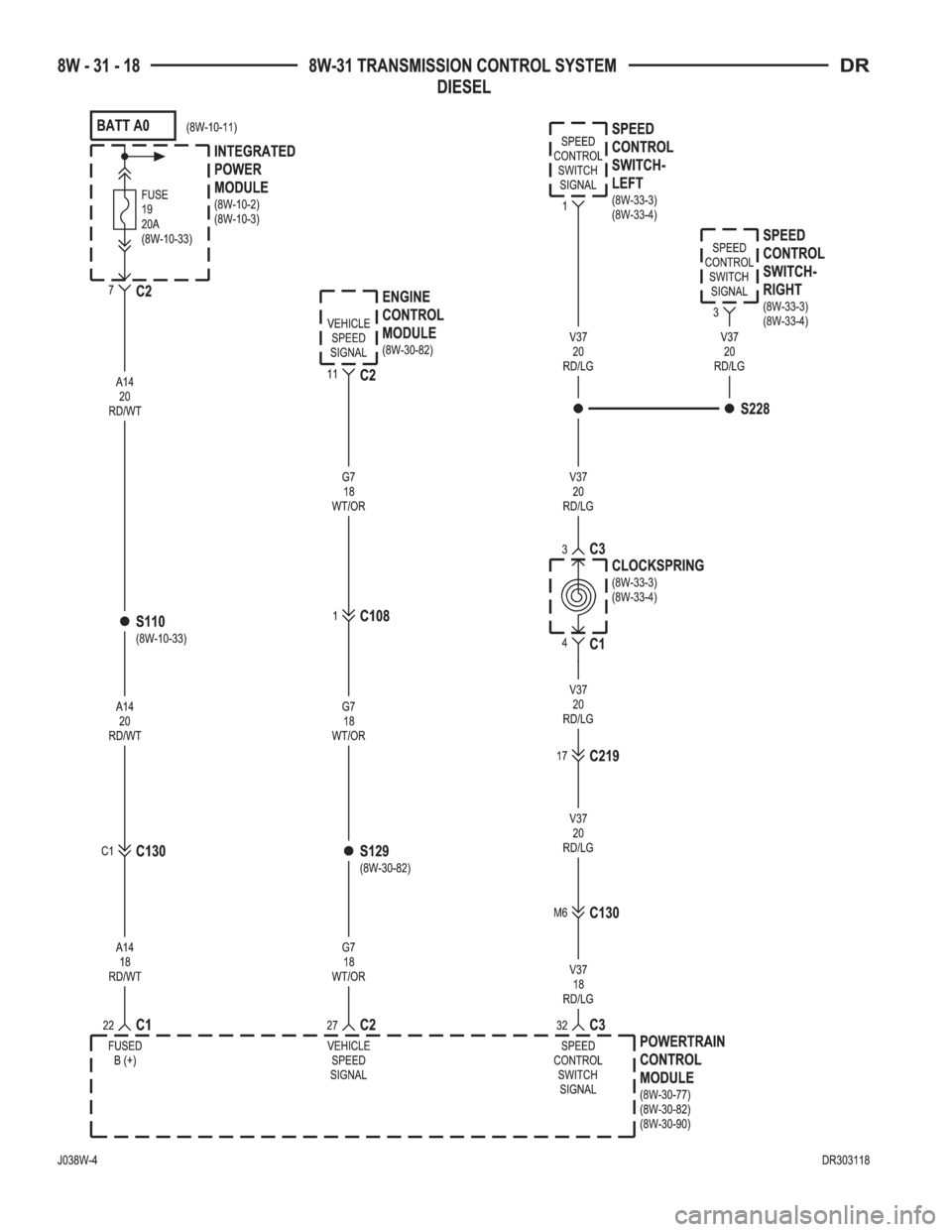 DODGE RAM 2003  Service Repair Manual 