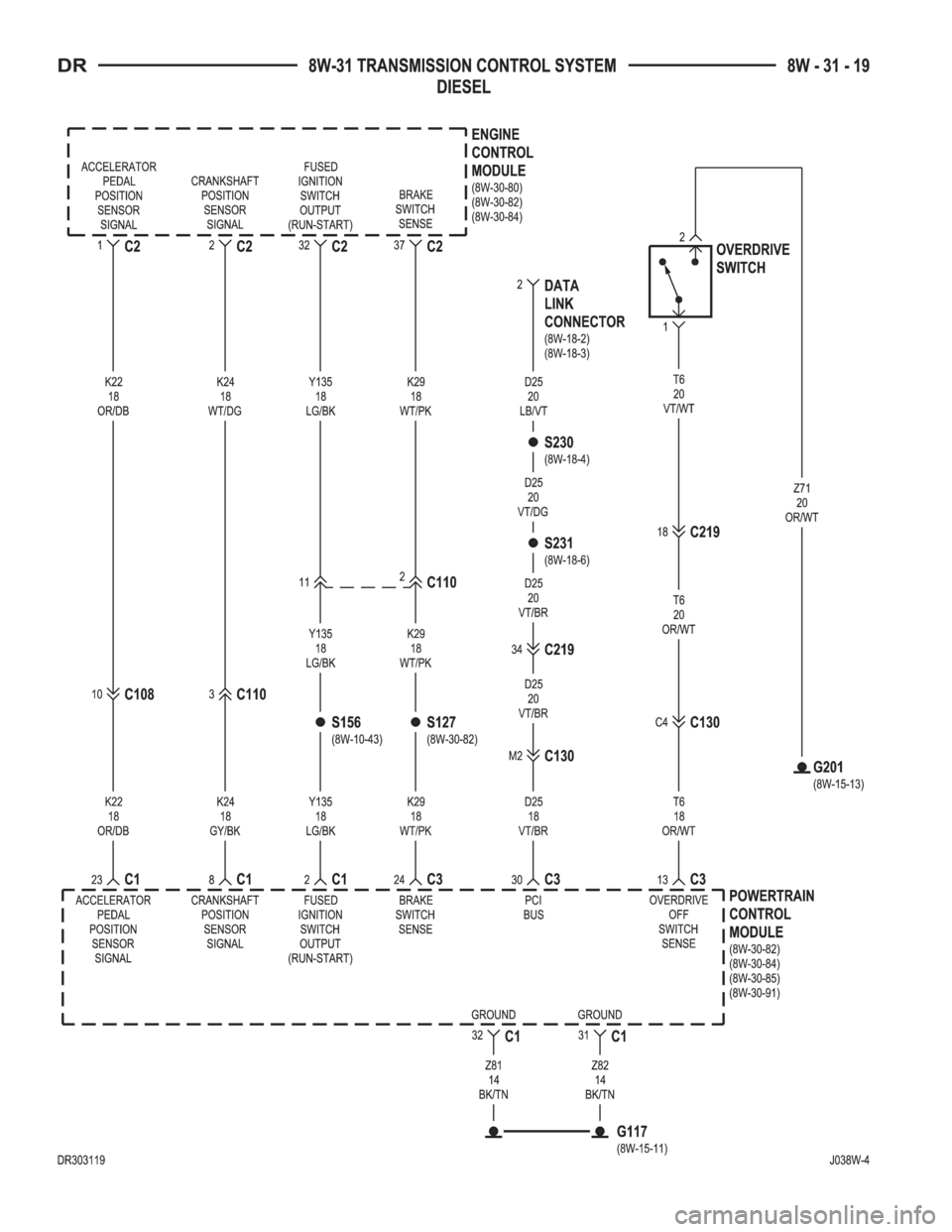 DODGE RAM 2003  Service Repair Manual 