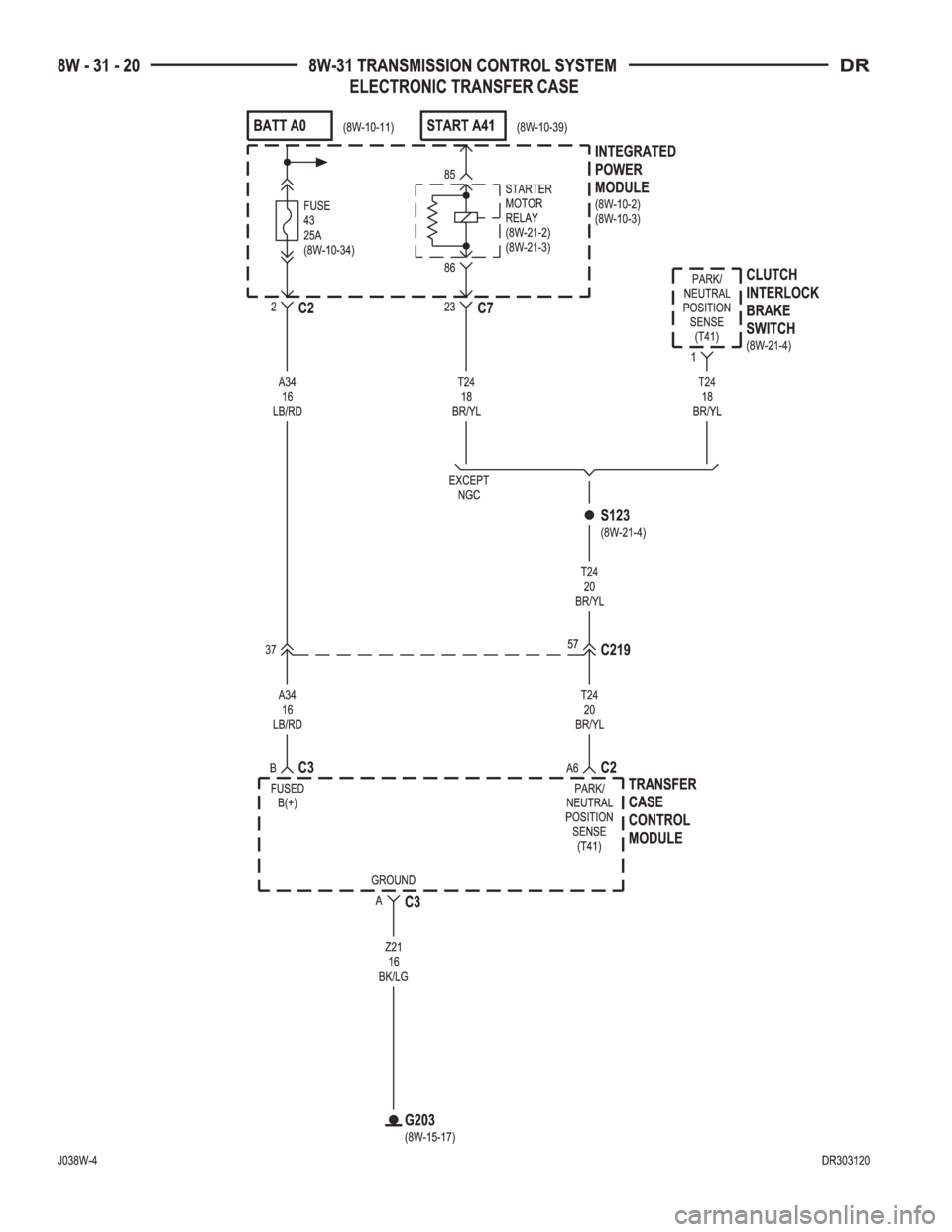 DODGE RAM 2003  Service Repair Manual 