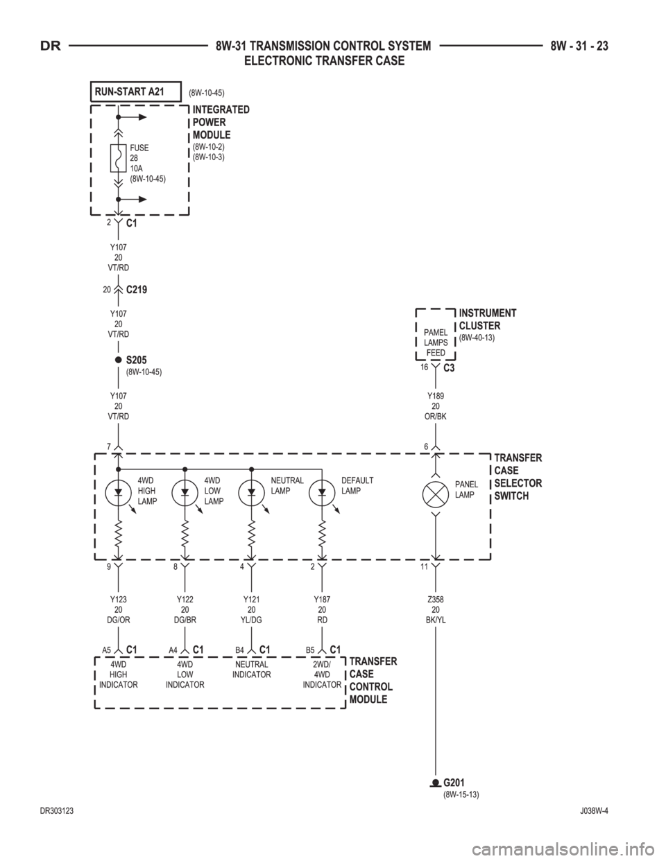 DODGE RAM 2003  Service Repair Manual 