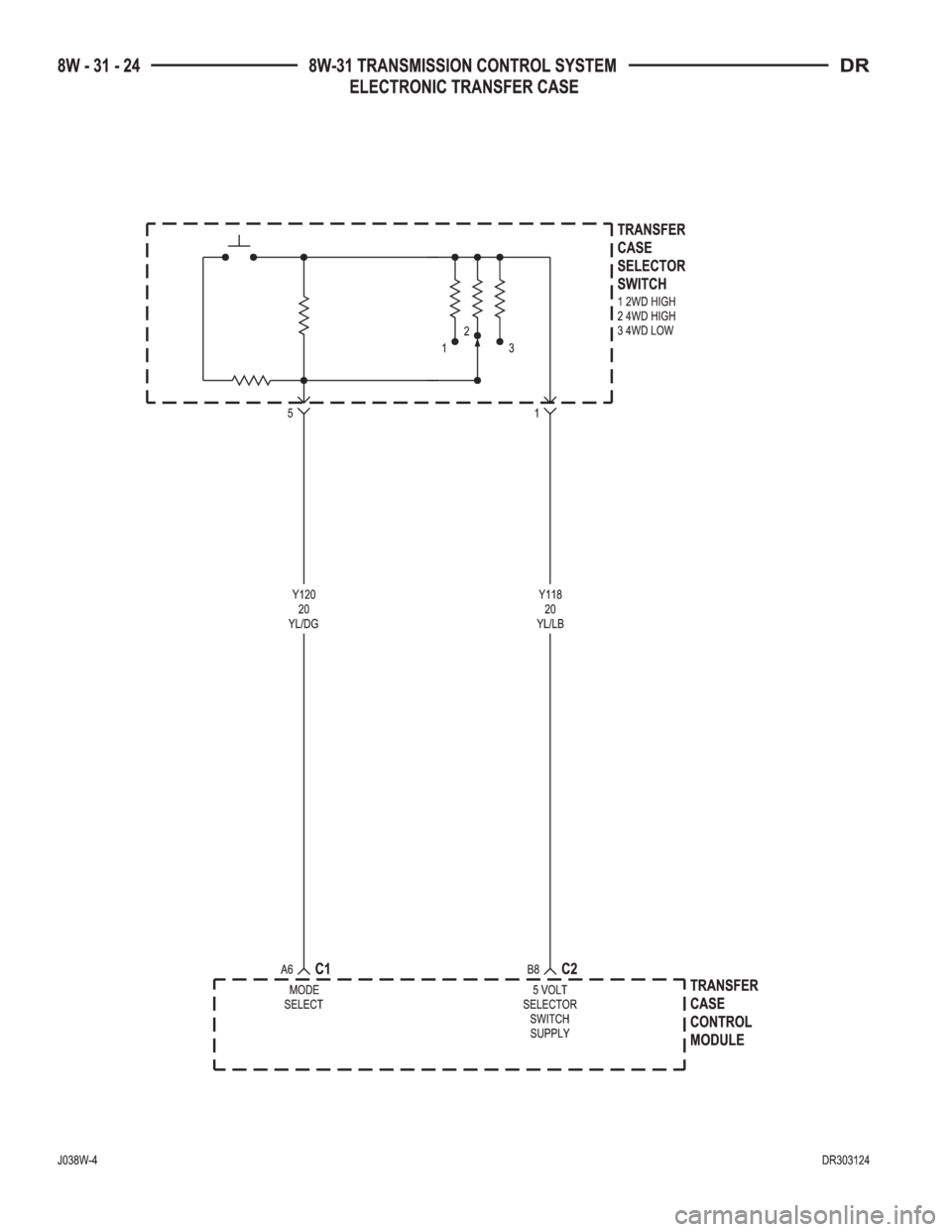 DODGE RAM 2003  Service Repair Manual 